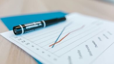 business trend evaluation analysis