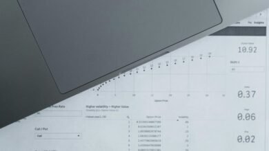 commercial insights report summary