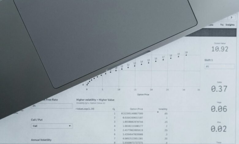 commercial insights report summary