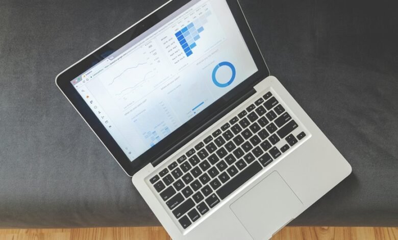 commercial intelligence report summary