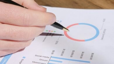 commercial metrics analysis report