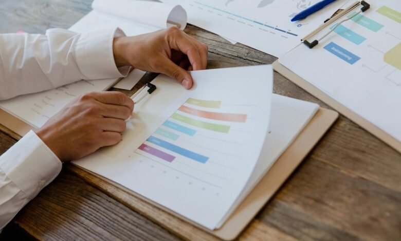 market analysis for products