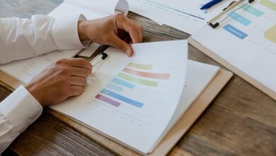 market dynamics assessment overview