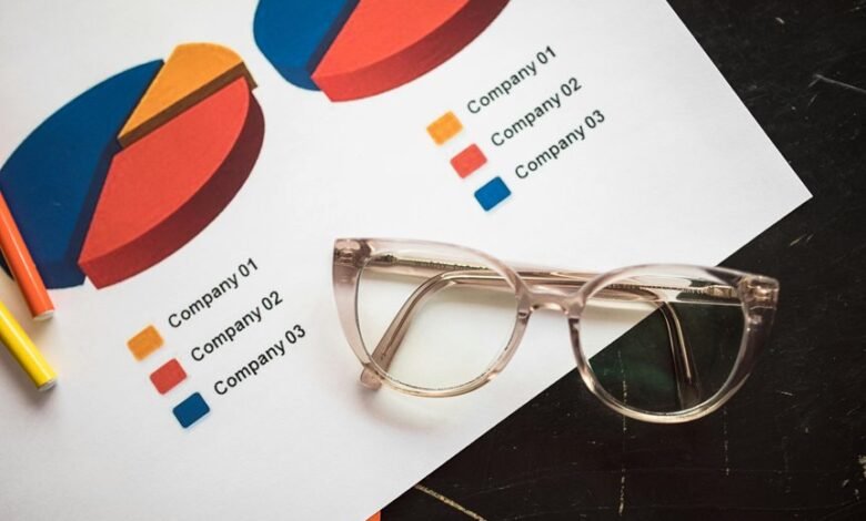 market insight report summary